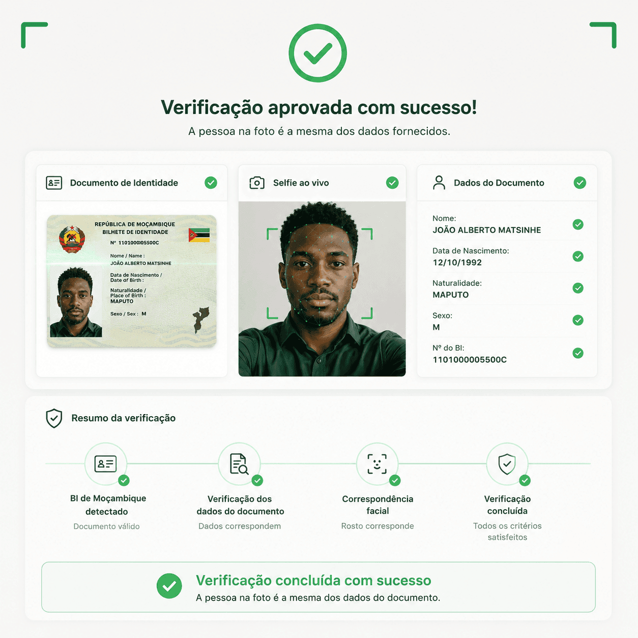 Resumo visual de verificacao KYC concluida