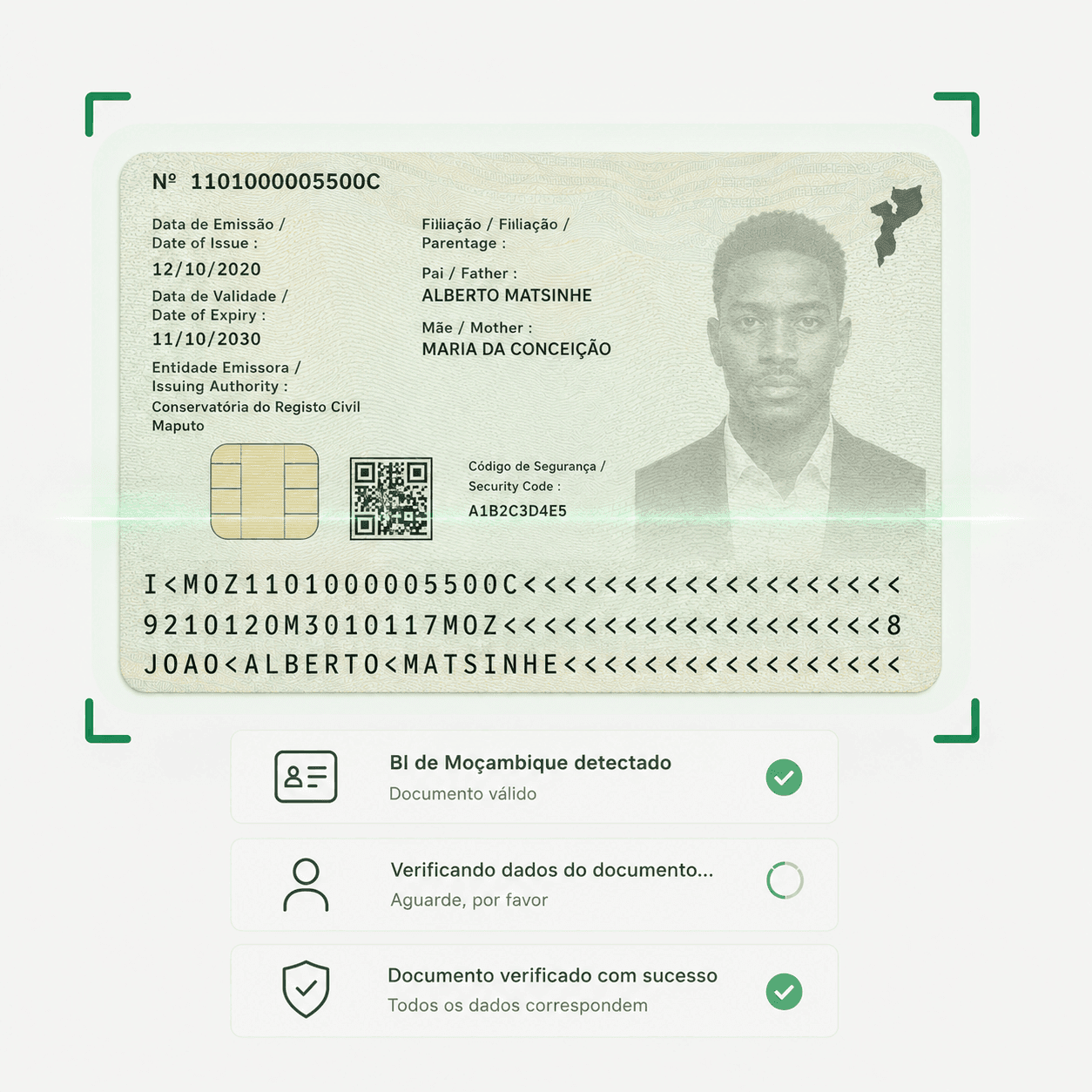 Verso do Bilhete de Identidade de Mocambique em verificacao